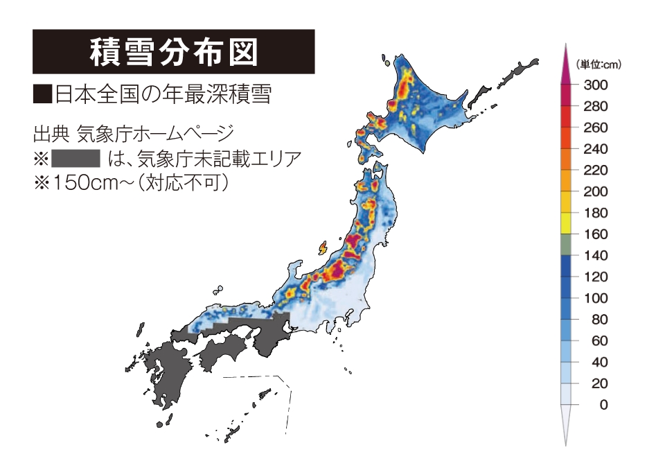 ezポートの特徴