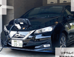 IoTプラットHOME Smart2030零和の家®